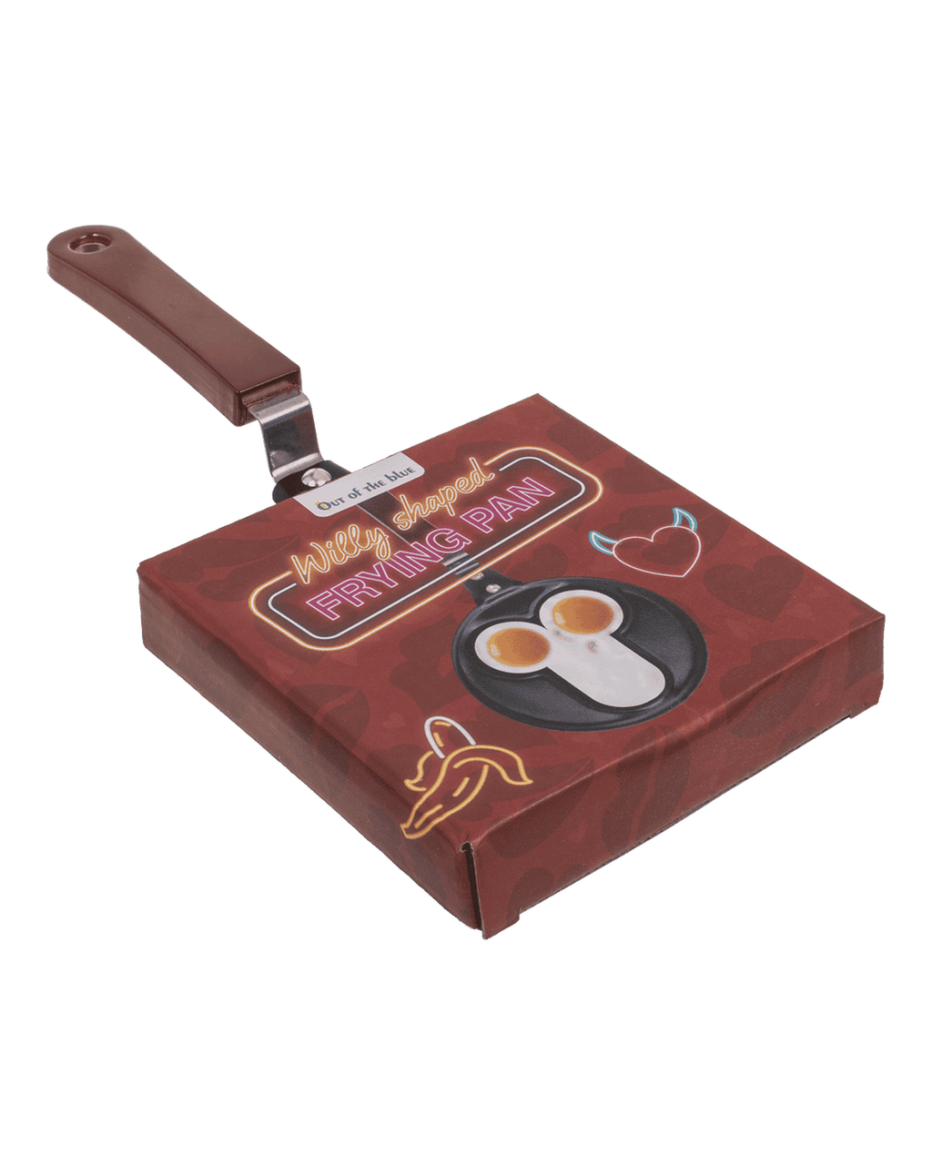 Frying pan, Penis,