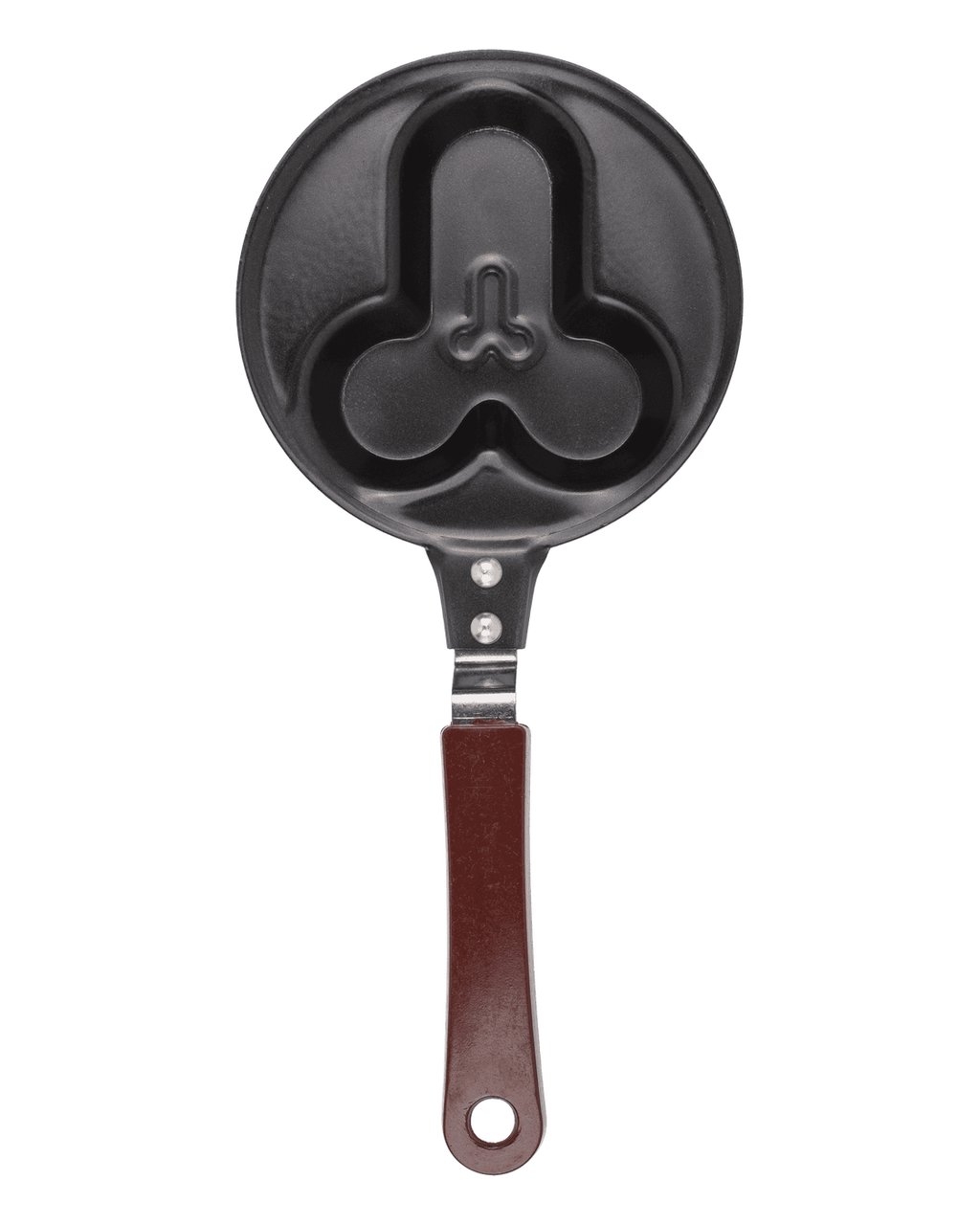 Frying pan, Penis,