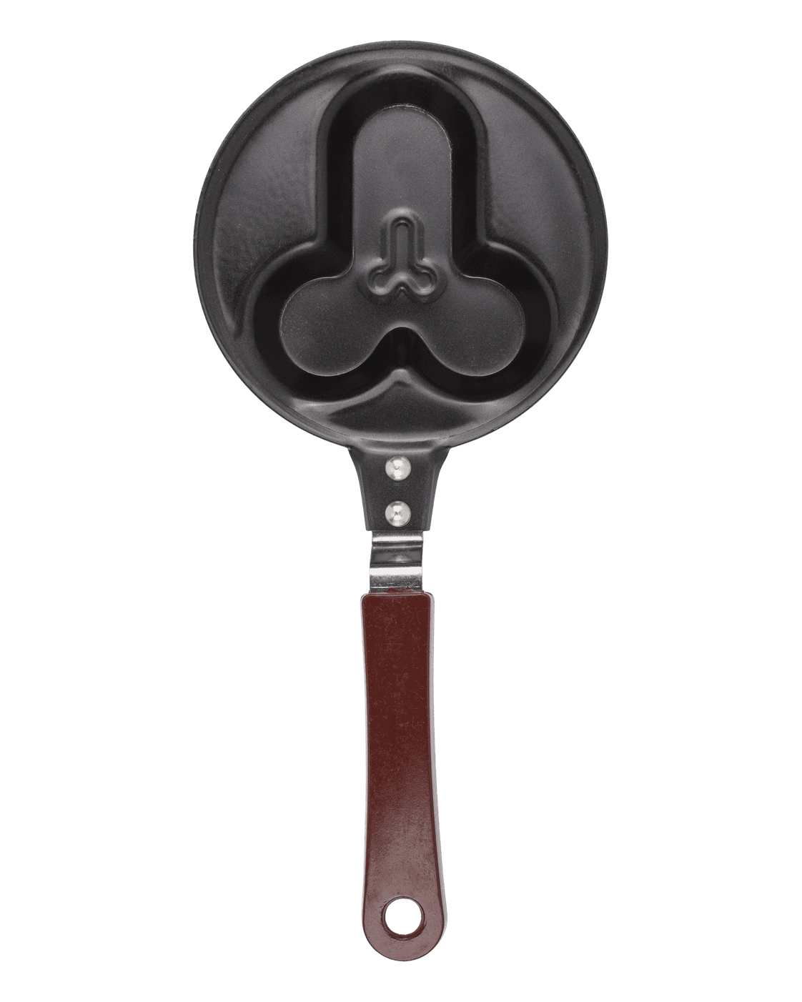 Frying pan, Penis,