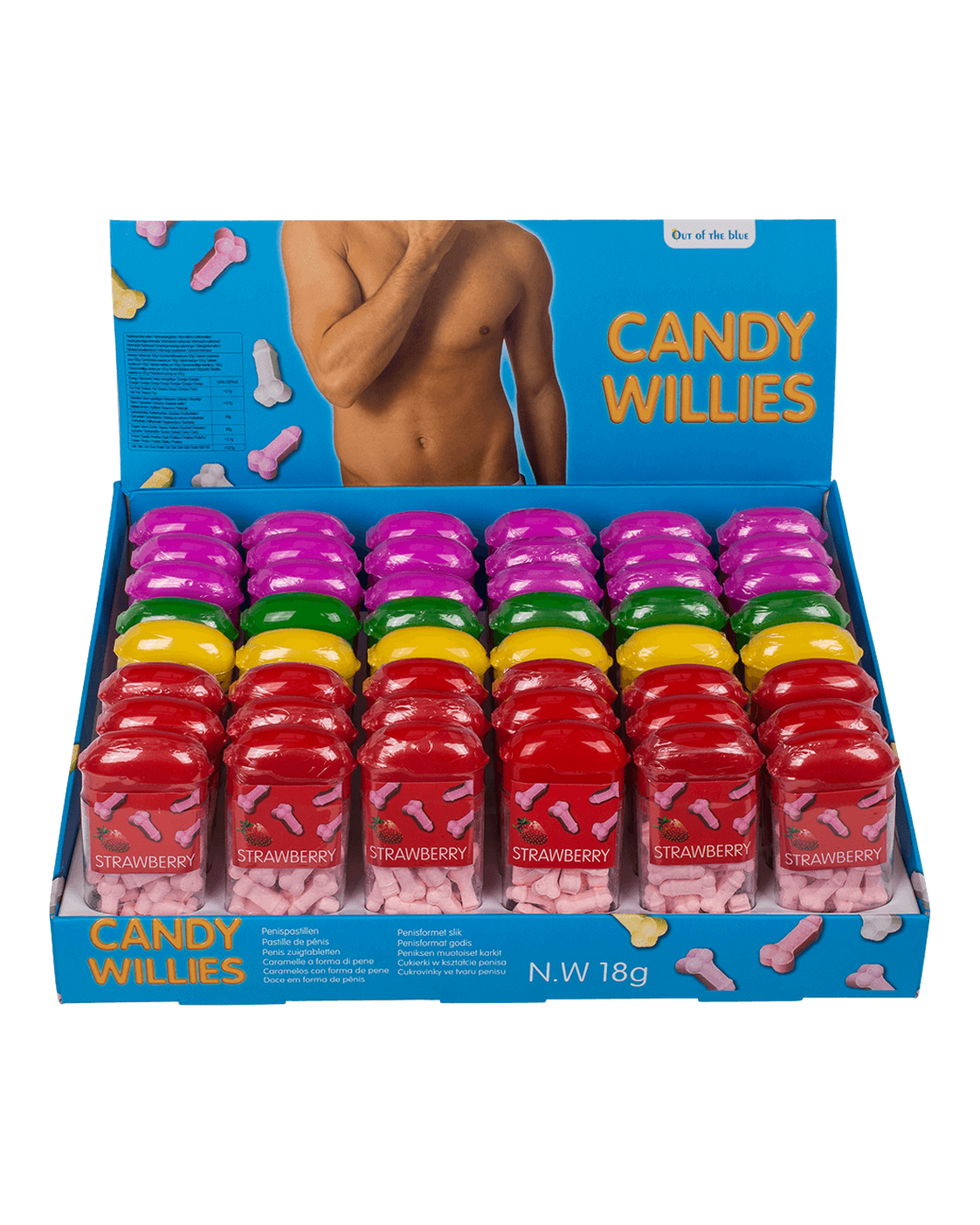 Penis Candy,